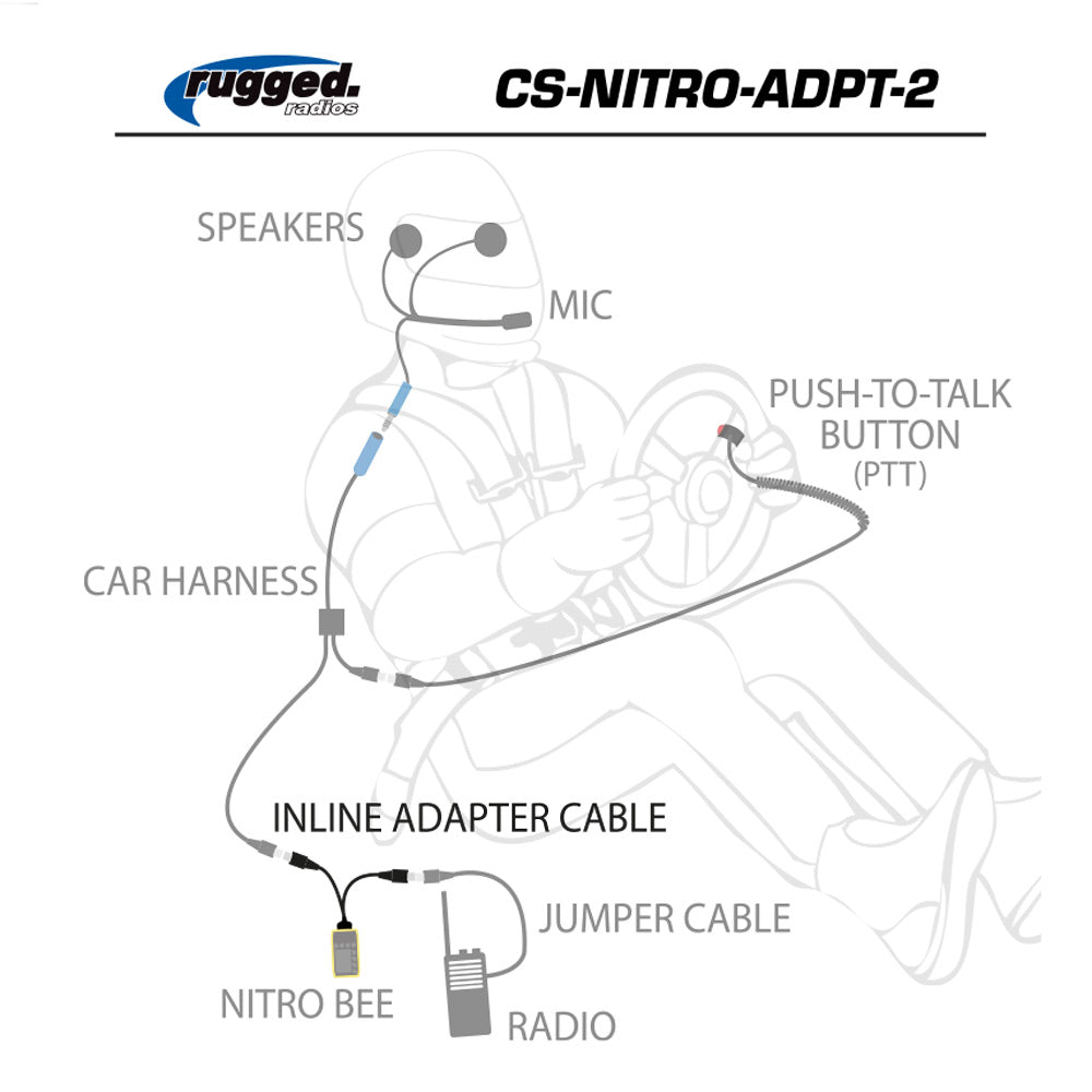 Adapter for Nitro Bee X to 5-pin Car Harness or Headset