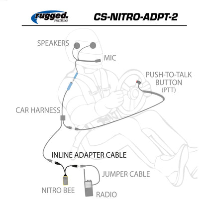 Adapter for Nitro Bee X to 5-pin Car Harness or Headset