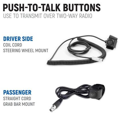 Can-Am Commander and Maverick - Glove Box Mount - Intercom System