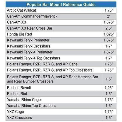 Helmet Hanger with Bar Mount