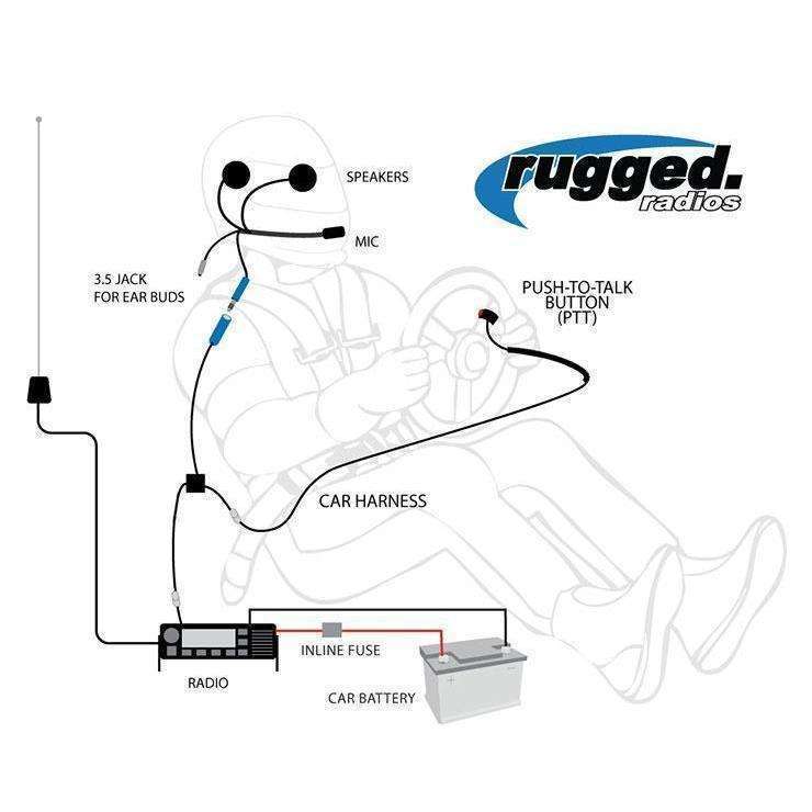 Single Seat Kit with Digital Radio